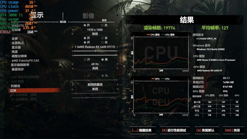 锐龙5 5600X依然王者！2000元档玩游戏大战i5-12400