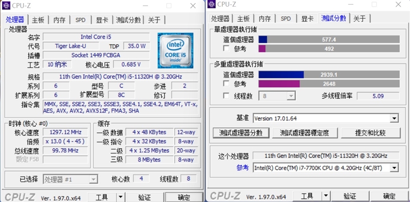 主流高端轻薄本对比测试：荣耀MagicBook V 14 VS. Yoga 14s 2021
