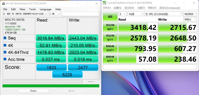 主流高端轻薄本对比测试：荣耀MagicBook V 14 VS. Yoga 14s 2021
