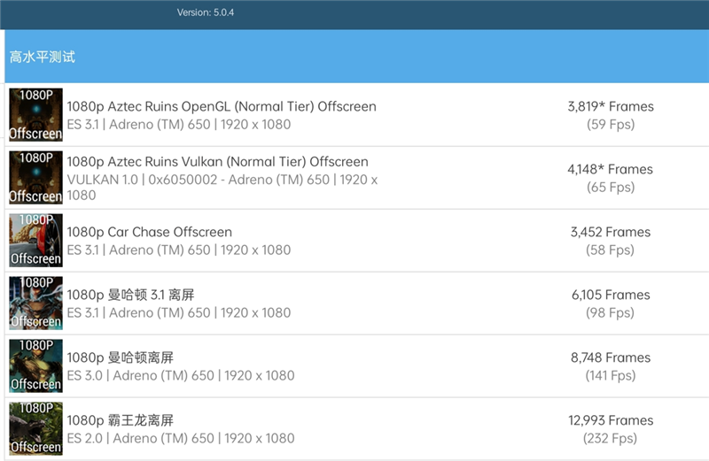 你的下一台Pad 何必是iPad！OPPO Pad评测：颜值、性能、生态都完美了