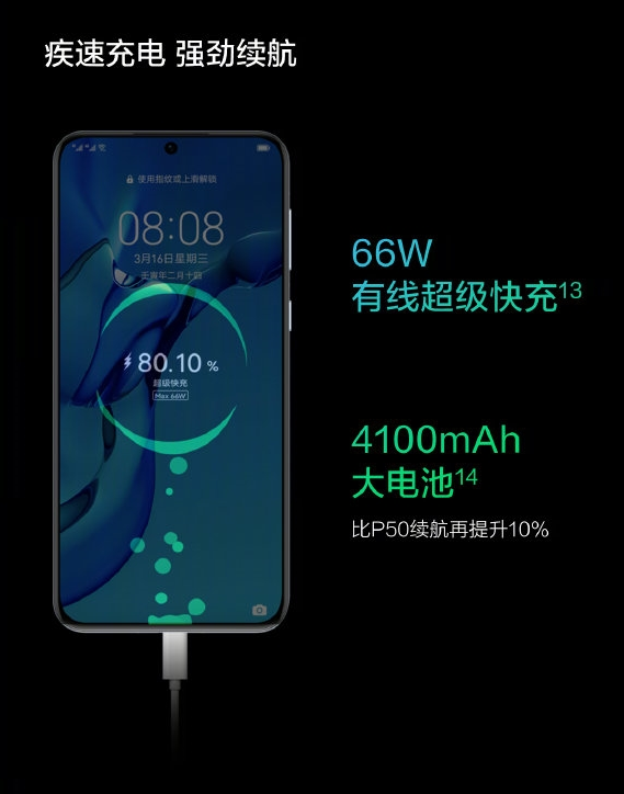4088元起！华为P50E明日首销：没麒麟、没5G
