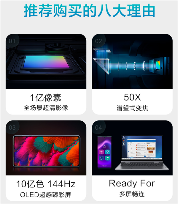 潜望长焦+骁龙870价格屠夫！摩托edge s pro官方限时秒杀：1599元起