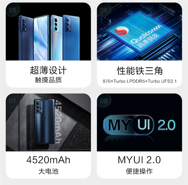 潜望长焦+骁龙870价格屠夫！摩托edge s pro官方限时秒杀：1599元起