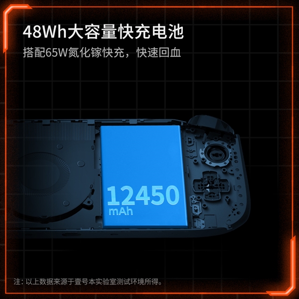 12代酷睿/锐龙5000双版齐飞 壹号本OneXPlayer mini掌机上市