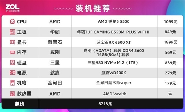 最便宜Zen 3！AMD锐龙5 5500首测：1099元性价比绝了