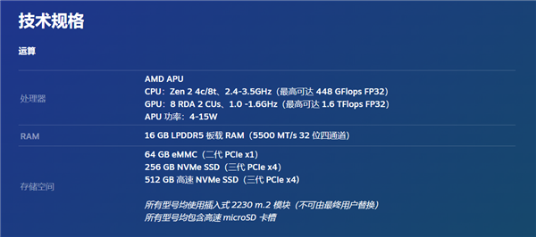PC游戏通吃！Steam Deck一机难求：V社确认加大出货量