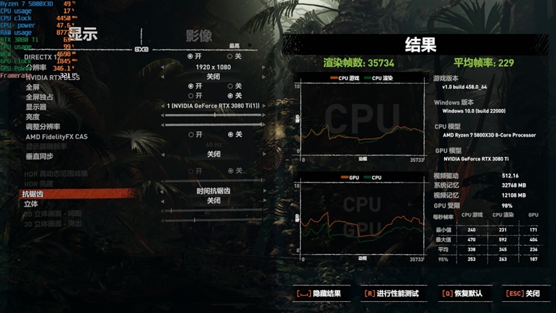 i9-12900KS不是对手！AMD锐龙7 5800X3D首发评测：没有更好的游戏U了