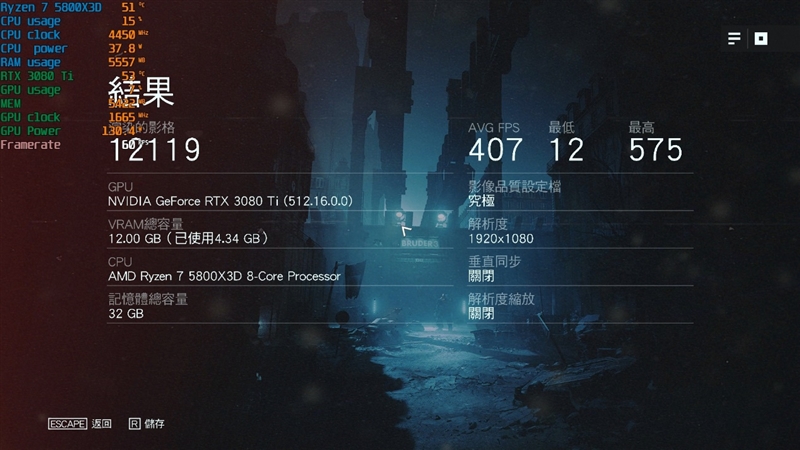 i9-12900KS不是对手！AMD锐龙7 5800X3D首发评测：没有更好的游戏U了