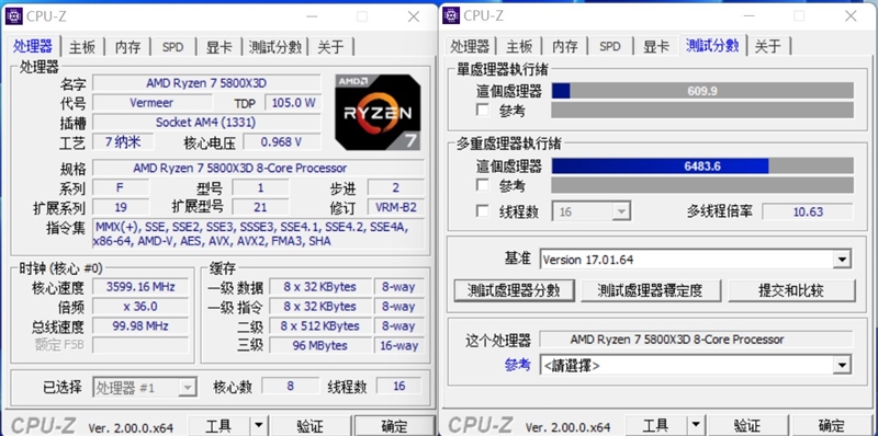 i9-12900KS不是对手！AMD锐龙7 5800X3D首发评测：没有更好的游戏U了