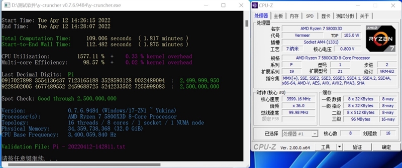 i9-12900KS不是对手！AMD锐龙7 5800X3D首发评测：没有更好的游戏U了