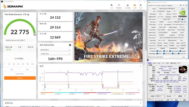 i9-12900KS不是对手！AMD锐龙7 5800X3D首发评测：没有更好的游戏U了