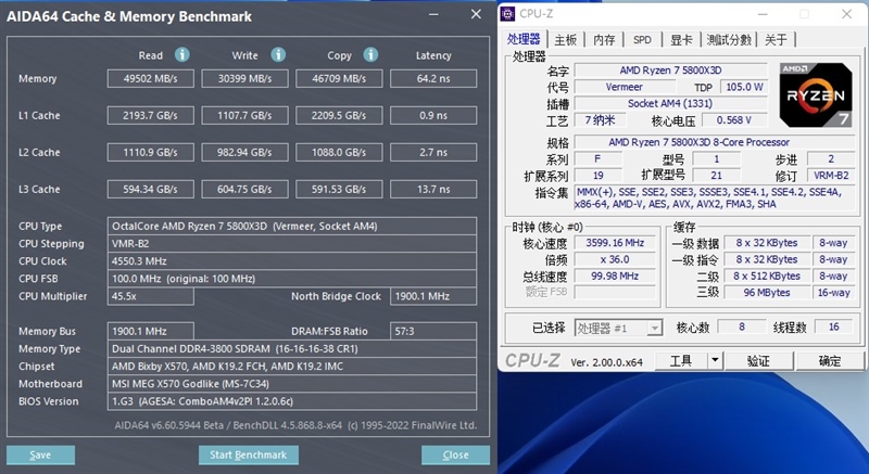 i9-12900KS不是对手！AMD锐龙7 5800X3D首发评测：没有更好的游戏U了