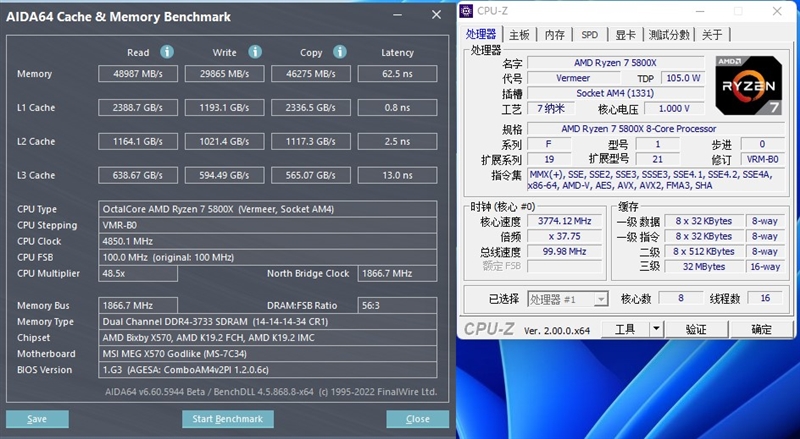 i9-12900KS不是对手！AMD锐龙7 5800X3D首发评测：没有更好的游戏U了
