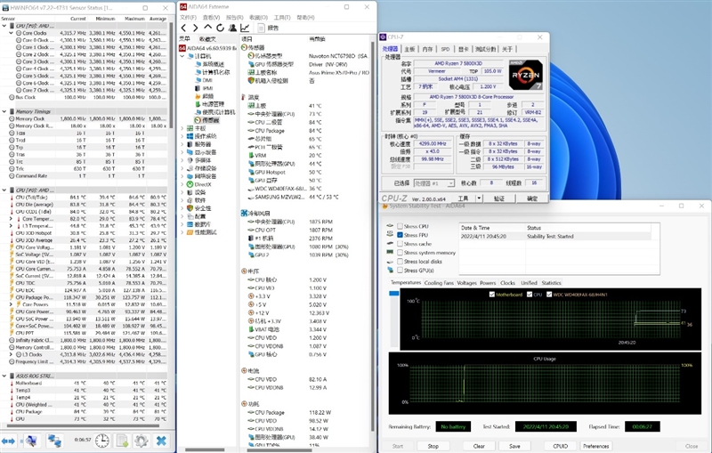 i9-12900KS不是对手！AMD锐龙7 5800X3D首发评测：没有更好的游戏U了