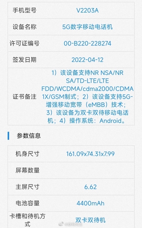 小姐姐最爱的自拍神器来了！vivo S15曝光：神U天玑8100加持 本月发