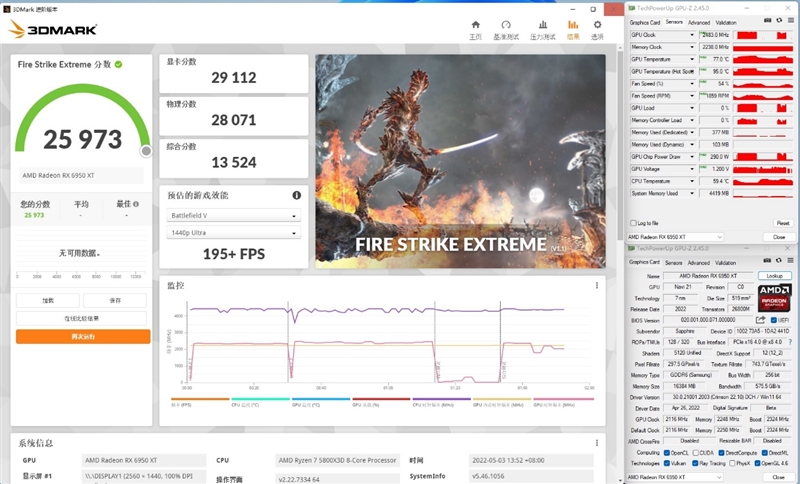 最强A卡降临！RX 6950 XT首发评测：全面战胜RTX 3090