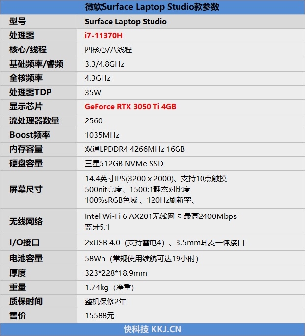 首创翻转屏三种玩法！微软Surface Laptop Studio评测：有史以来最强Surface