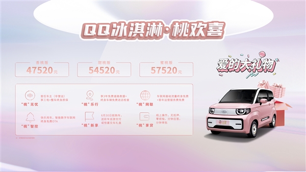 宏光MINI EV强力挑战者 奇瑞QQ冰淇淋桃欢喜上市：4.752万起