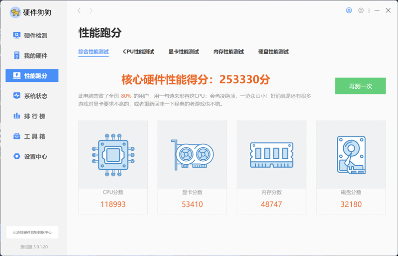 A4纸大的锐龙6000轻薄本有多强！华硕灵耀X 13评测：USB4首发飚出3.1GB/s