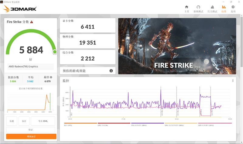 A4纸大的锐龙6000轻薄本有多强！华硕灵耀X 13评测：USB4首发飚出3.1GB/s