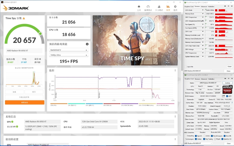 最强的A卡有多强！技嘉RX 6950 XT GAMING OC魔鹰评测：8条热管配均热板的怪物