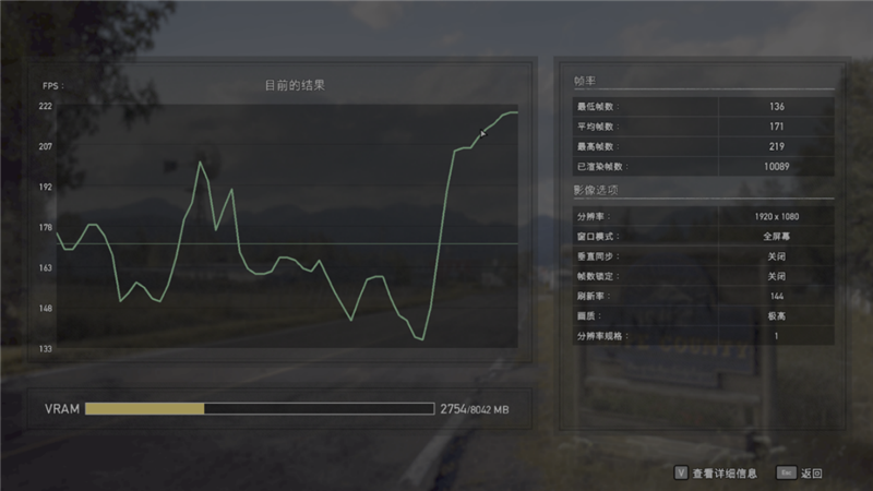 酷睿i5越级挑战锐龙7！12600KF大战5800X：基准、游戏双双超越