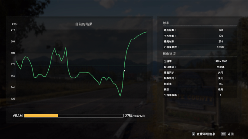 酷睿i5越级挑战锐龙7！12600KF大战5800X：基准、游戏双双超越