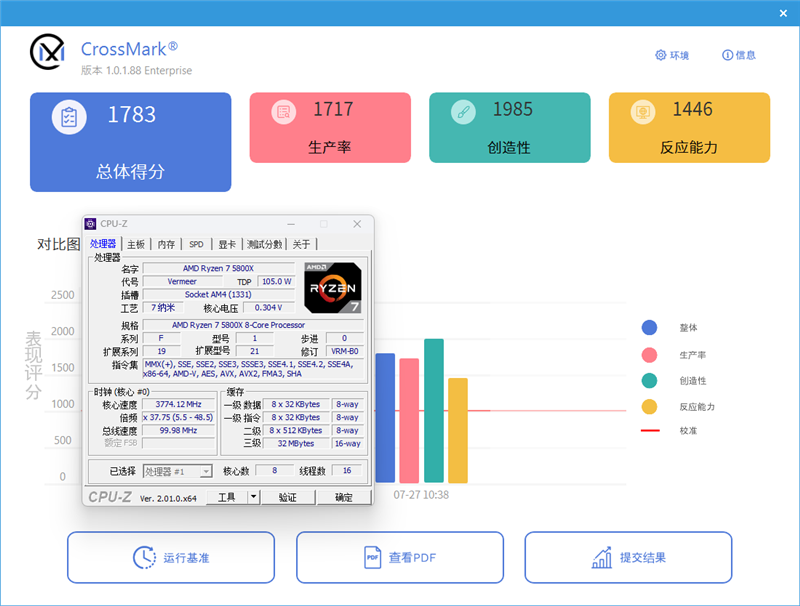 酷睿i5越级挑战锐龙7！12600KF大战5800X：基准、游戏双双超越