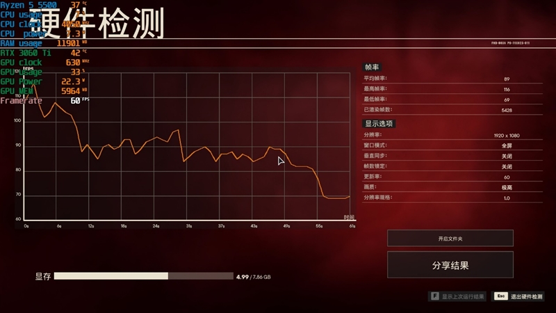 4核大战6核！酷睿i3-12100F VS.锐龙5 5500对比评测