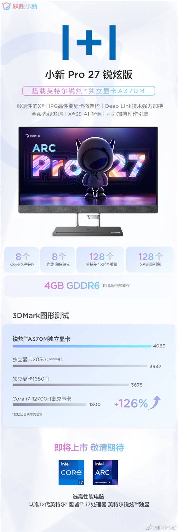 一体电脑开始