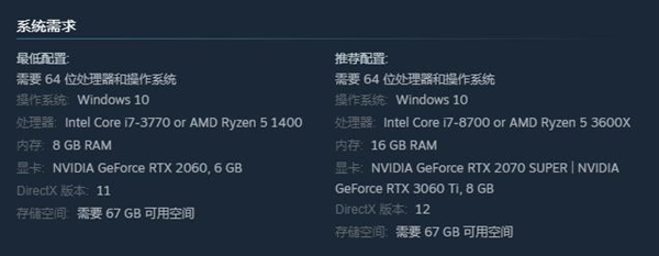 GTX 1060撑不住了：《钢之崛起》最低配飚到RTX 2060