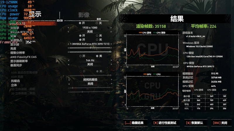 变态的超频能力！技嘉AORUS RGB DDR5-6000 16GBx2内存套装评测：6800MHz下全面碾压DDR4
