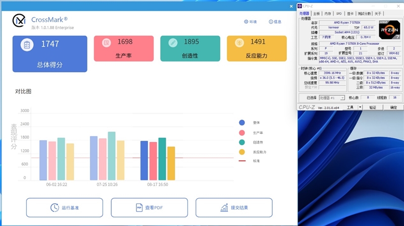 意料之外的结果！酷睿i5-12490F vs 锐龙7 5700X评测：游戏性能竟然不相上下