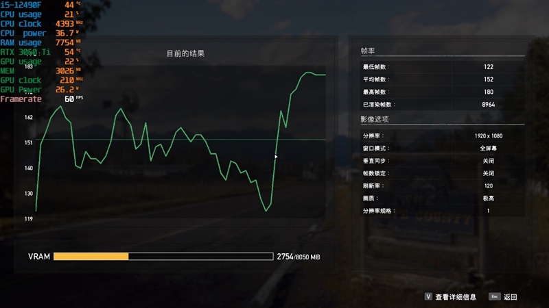 意料之外的结果！酷睿i5-12490F vs 锐龙7 5700X评测：游戏性能竟然不相上下
