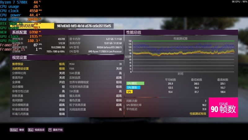 意料之外的结果！酷睿i5-12490F vs 锐龙7 5700X评测：游戏性能竟然不相上下