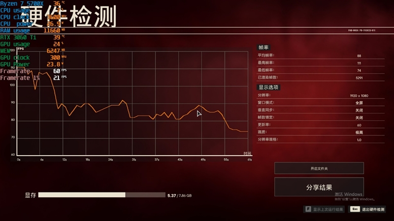 意料之外的结果！酷睿i5-12490F vs 锐龙7 5700X评测：游戏性能竟然不相上下