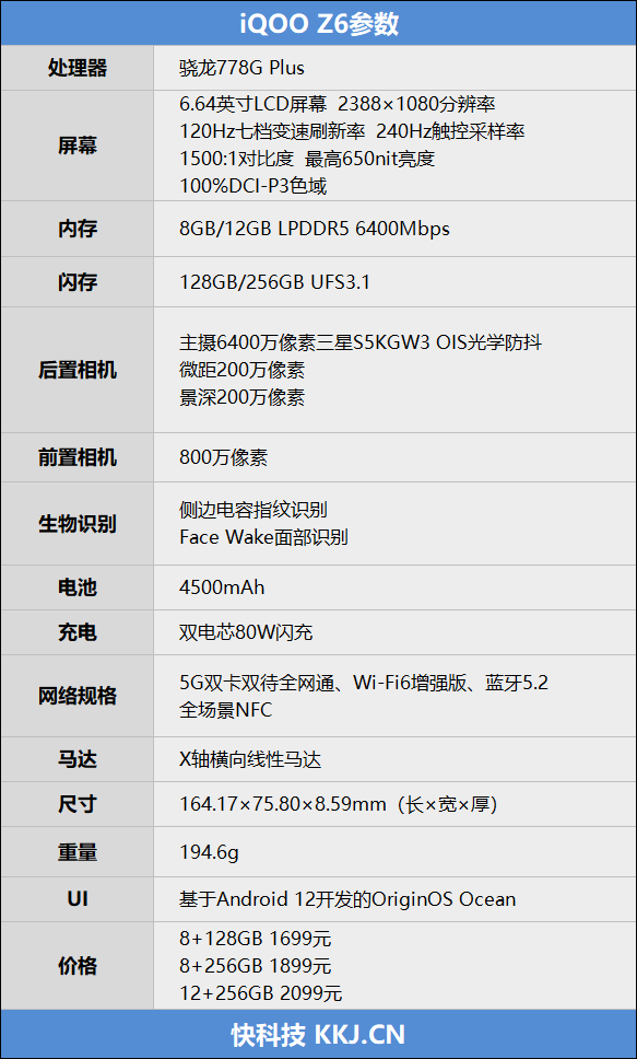 “卷王之王”来袭!iQOO Z6评测:80W双芯闪充+OIS光学防抖最强千元机