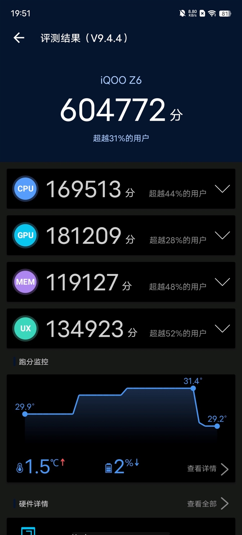 “卷王之王”来袭!iQOO Z6评测:80W双芯闪充+OIS光学防抖最强千元机