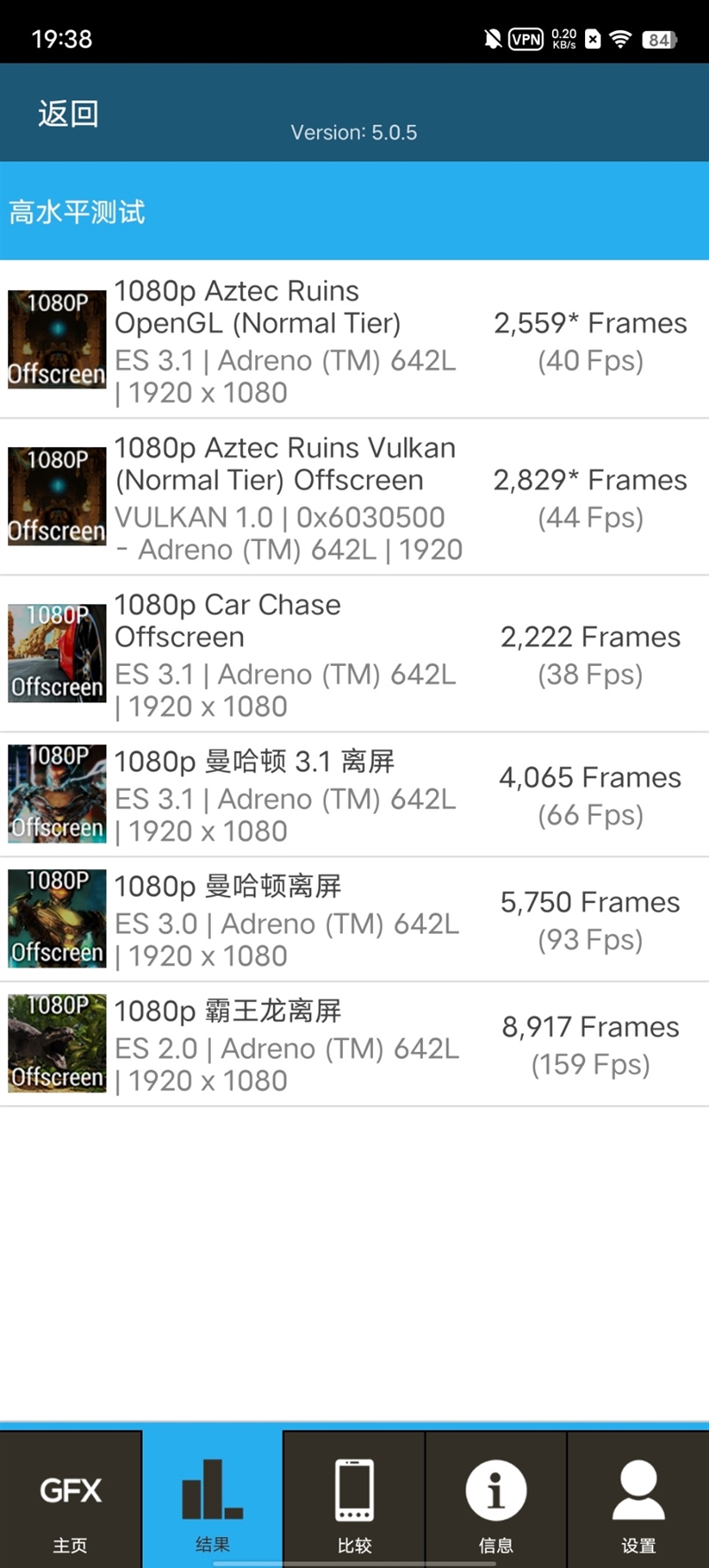 “卷王之王”来袭!iQOO Z6评测:80W双芯闪充+OIS光学防抖最强千元机