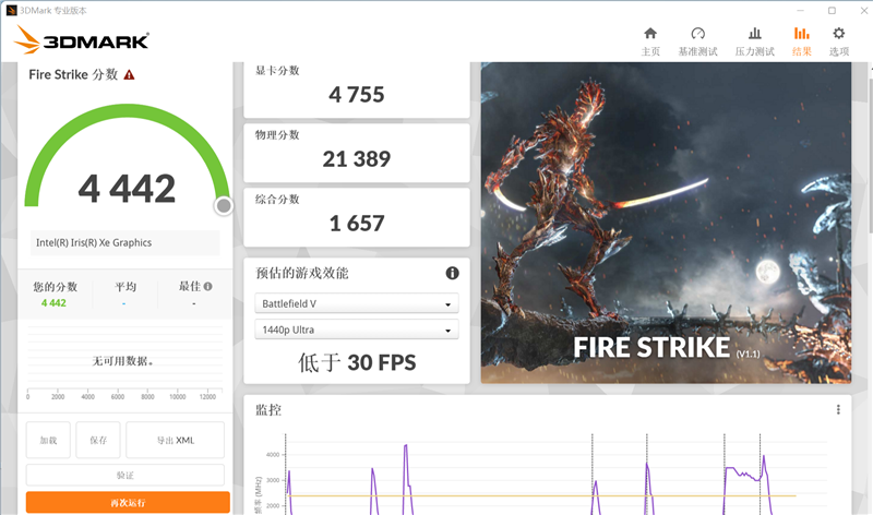 低功耗16线程的对决！i5-1240P VS 锐龙7 6850U：酷睿不插电源也能满血