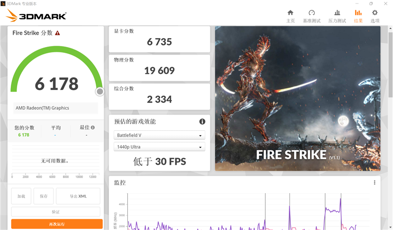 低功耗16线程的对决！i5-1240P VS 锐龙7 6850U：酷睿不插电源也能满血