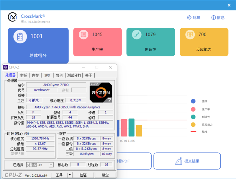 低功耗16线程的对决！i5-1240P VS 锐龙7 6850U：酷睿不插电源也能满血