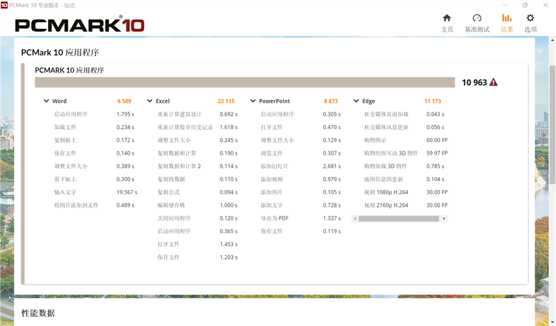 低功耗16线程的对决！i5-1240P VS 锐龙7 6850U：酷睿不插电源也能满血
