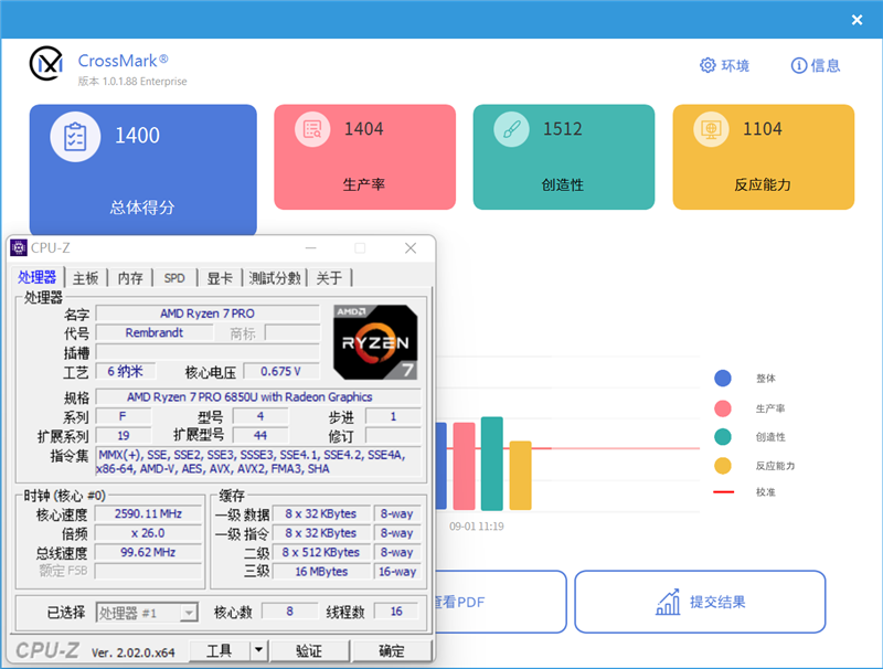 低功耗16线程的对决！i5-1240P VS 锐龙7 6850U：酷睿不插电源也能满血