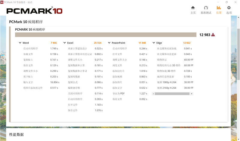 低功耗16线程的对决！i5-1240P VS 锐龙7 6850U：酷睿不插电源也能满血