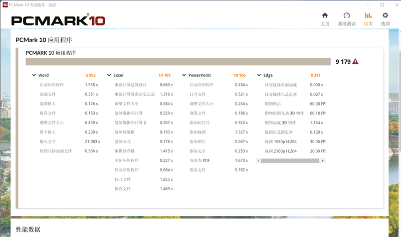 低功耗16线程的对决！i5-1240P VS 锐龙7 6850U：酷睿不插电源也能满血