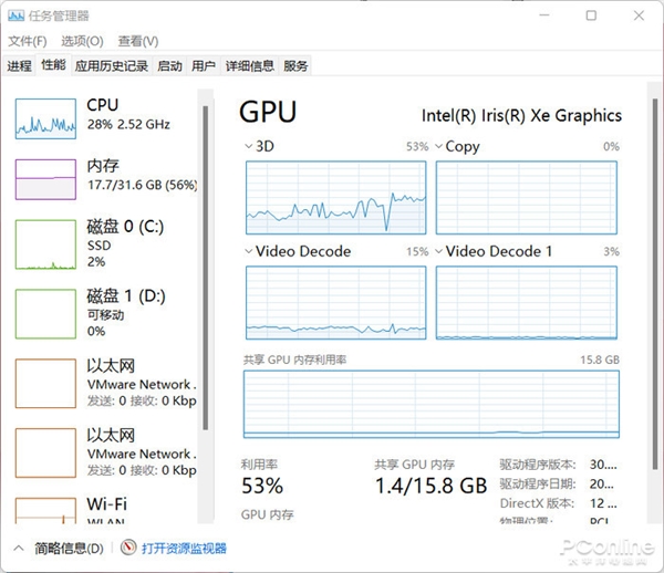 32GB内存战66开虚拟机是种什么体验？一个字：爽