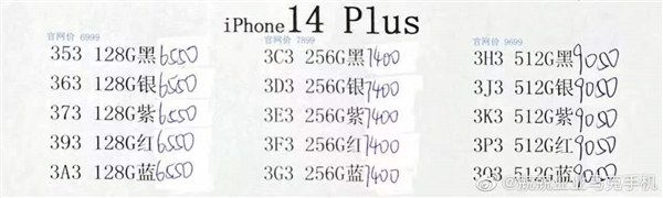 网友给iPhone 14 Plus一个中评：拍照不如小米 总体来说挺糟糕