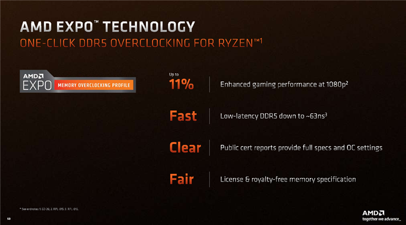 AMD Zen4架构深入揭秘！49％性能提升从何而来？