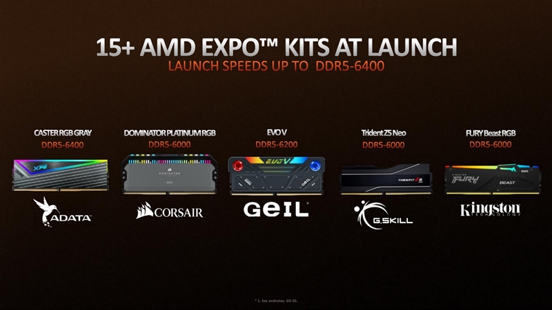 AMD Zen4架构深入揭秘！49％性能提升从何而来？